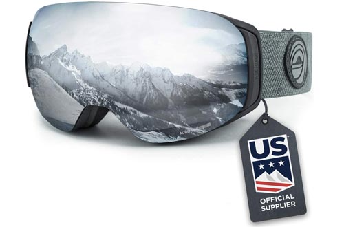 Wildhorn Roca Snowboard & Ski Goggles - US Ski Team Official Supplier - Interchangeable Lens - Premium Snow Goggles
